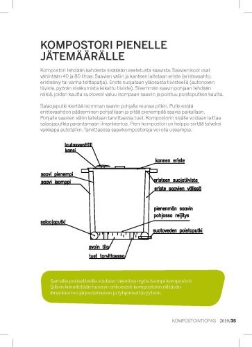 Saavikompostorin rakennusohje