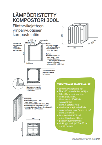Lämpöeristetyn kompostorin rakennusohje