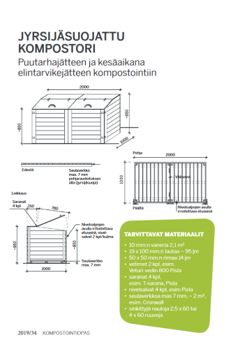 Jyrsijäsuojatun kompostorin rakennusohje